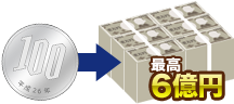 6억엔 일본 성인의날 경마 로또마권 WIN5 환급금 41억원! 페어리 스테익스 결과