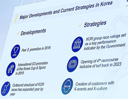 한국경마발전전략 남아공 아시아경마회의(ARC)에서 한국마사회 유승호 해외사업처장 기조발표