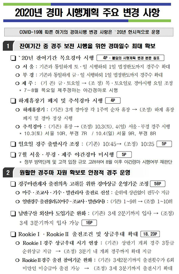 2020 경마시행계획 변경01 한국마사회 무관중 경마 재개! 6,7월 대상경주 시행 일정 및 계획 변경사항