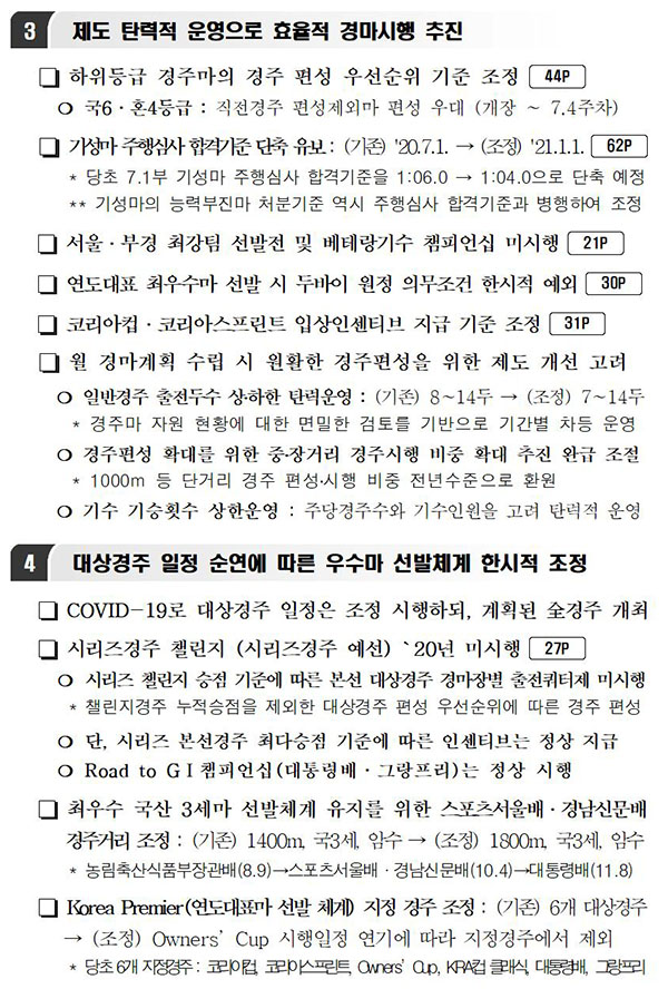 2020경마시행계획 변경02 한국마사회 무관중 경마 재개! 6,7월 대상경주 시행 일정 및 계획 변경사항