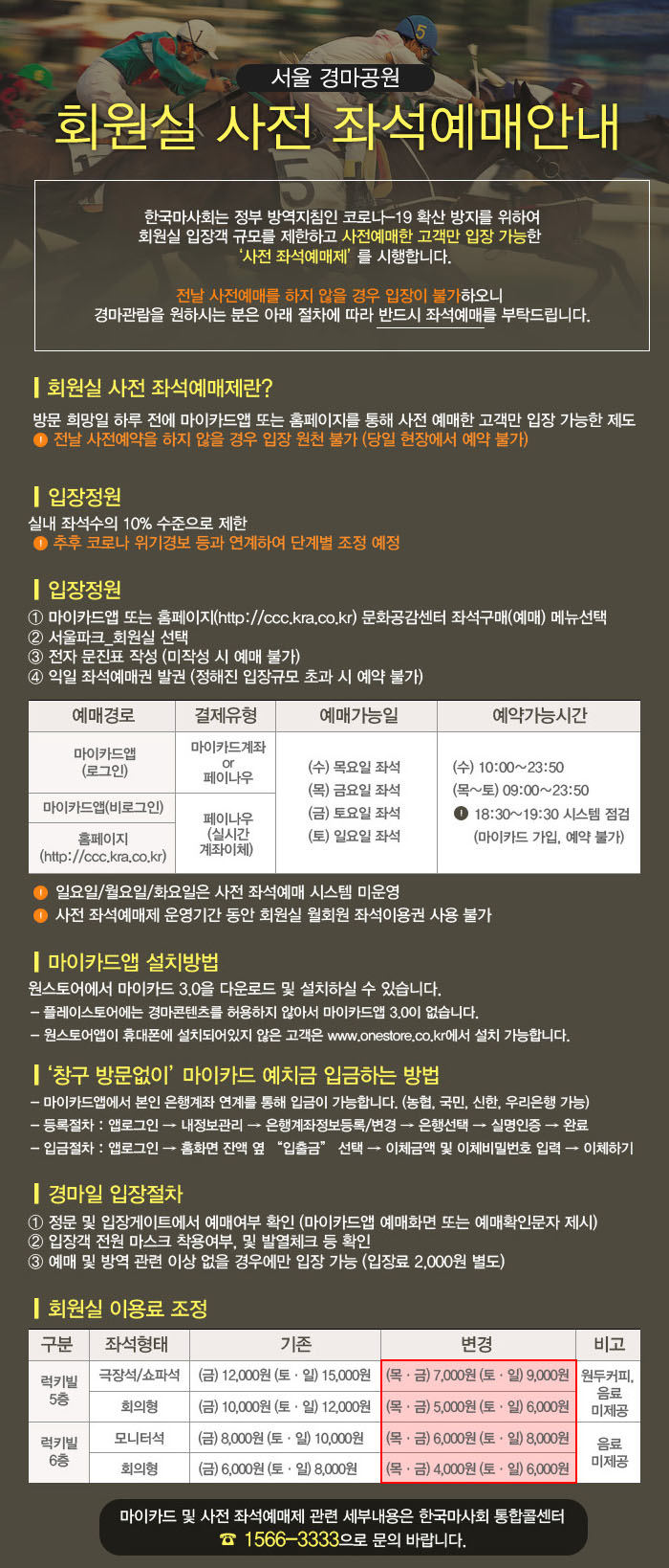 서울경마장 예매안내 마사회 인원제한 경마장 부분 입장 연기! 마이카드앱 예약방법